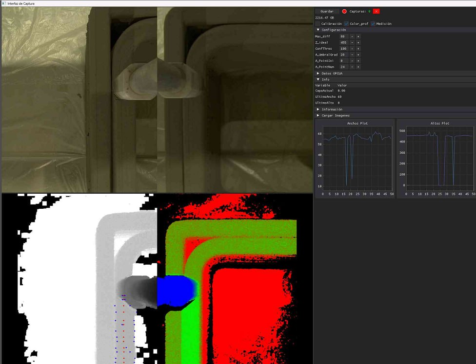 Interfaz de usuario con deteccción de tamaños